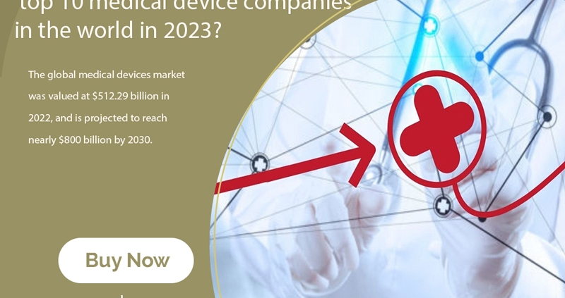 Who are the top 10 medical device companies in the world in 2023?